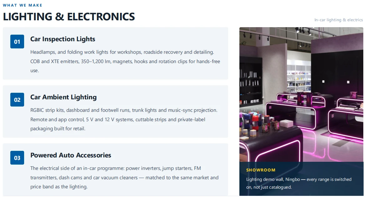 Bright Max Automotive Lighting Electronic Bright Max Automotive Lighting Electronic